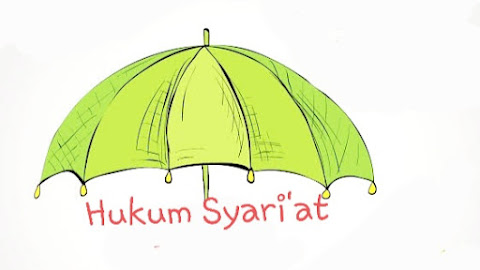 Macam macam Syar'u Man Qoblana