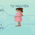 MANG THAI HỘ CÒN NHIỀU BẤT CẬP