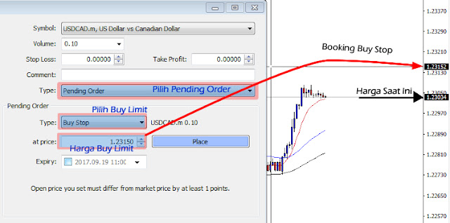Memasang Buy Stop di MT4 PC