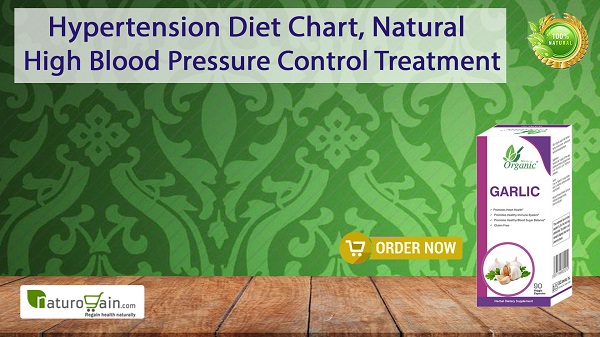 High Blood Pressure Diet Chart