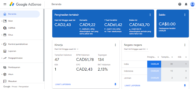 TAX Adsense Kanada