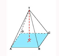 Rumus volume limas segi empat + contoh soal