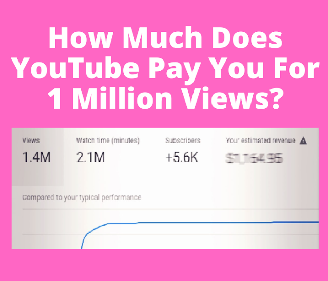 How Much Does YouTube Pay You For 1 Million Views?