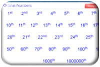 http://www.languageguide.org/english/ordinal-numbers/