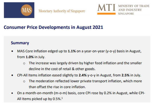 https://www.mas.gov.sg/-/media/MAS/EPG/CPD/2021/Inflation202108.pdf