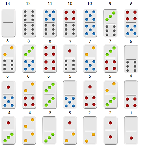 game Domino