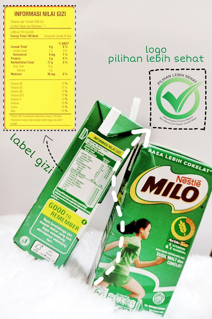 Milo Pilihan Lebih Sehat