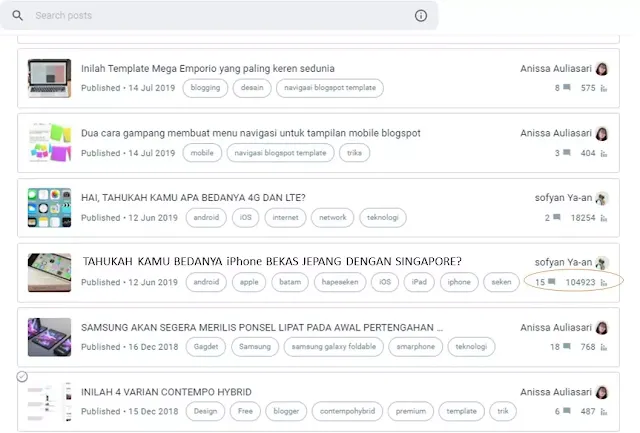 ratusan ribu kunjungan