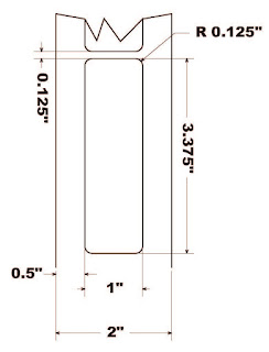 1" x 3.375" With 2" Total Construction