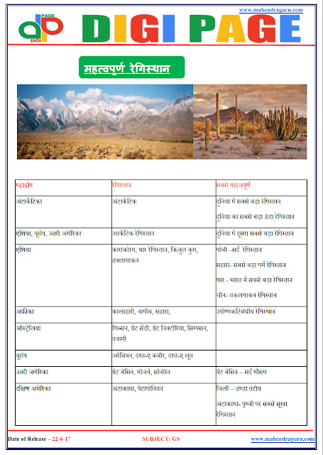  DP | IMPORTANT DESERTS | 22 - JUNE - 17 |   