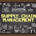 CONCEPTs OF SUPPLY CHAIN MANAGEMENT | DEFINE SUPPLY CHAIN MANAGEMENT 