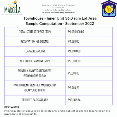 Villa Marcela Sample Pricing Computation