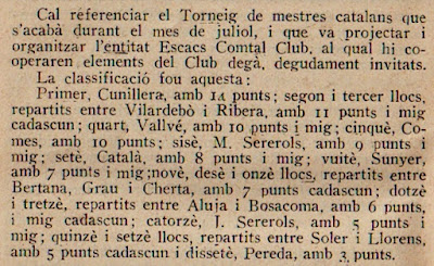 I Torneo Internacional del Ajedrez Condal Club-1934,, recorte de El Club d’Escacs Barcelona vist per mí, portada