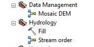 Toolbox to Calculate NDVI and Extract Stream Order Using ArcGIS