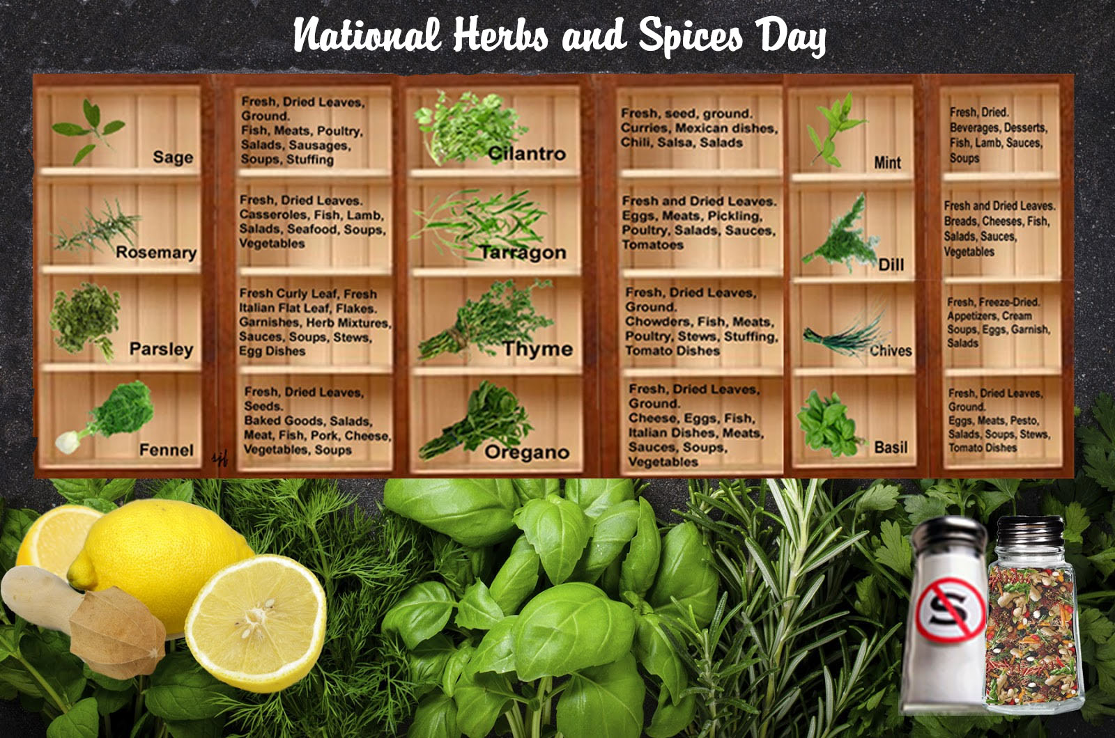 Dietitians Online Blog: National Herbs and Spices Day ... on {keyword}
