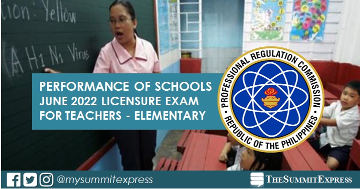 June 2022 LET Results: Performance of schools Elementary