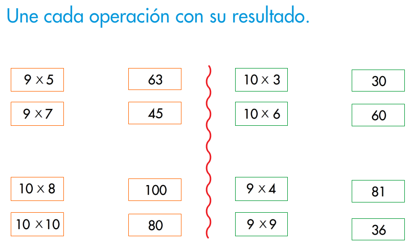 http://www.primerodecarlos.com/SEGUNDO_PRIMARIA/mayo/tema_3-3/actividades/mates/tablas_9_10_2/visor.swf