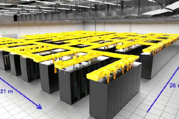 SuperMuc (Leibniz Supercomputing Centre, Jerman)