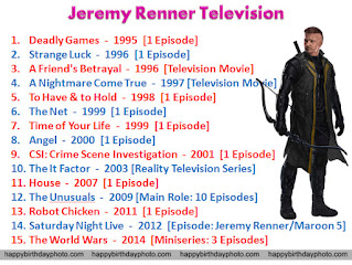 ultimate guide to jeremy renner's television programs