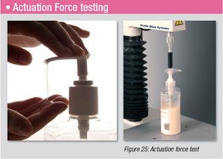 Actuation force test