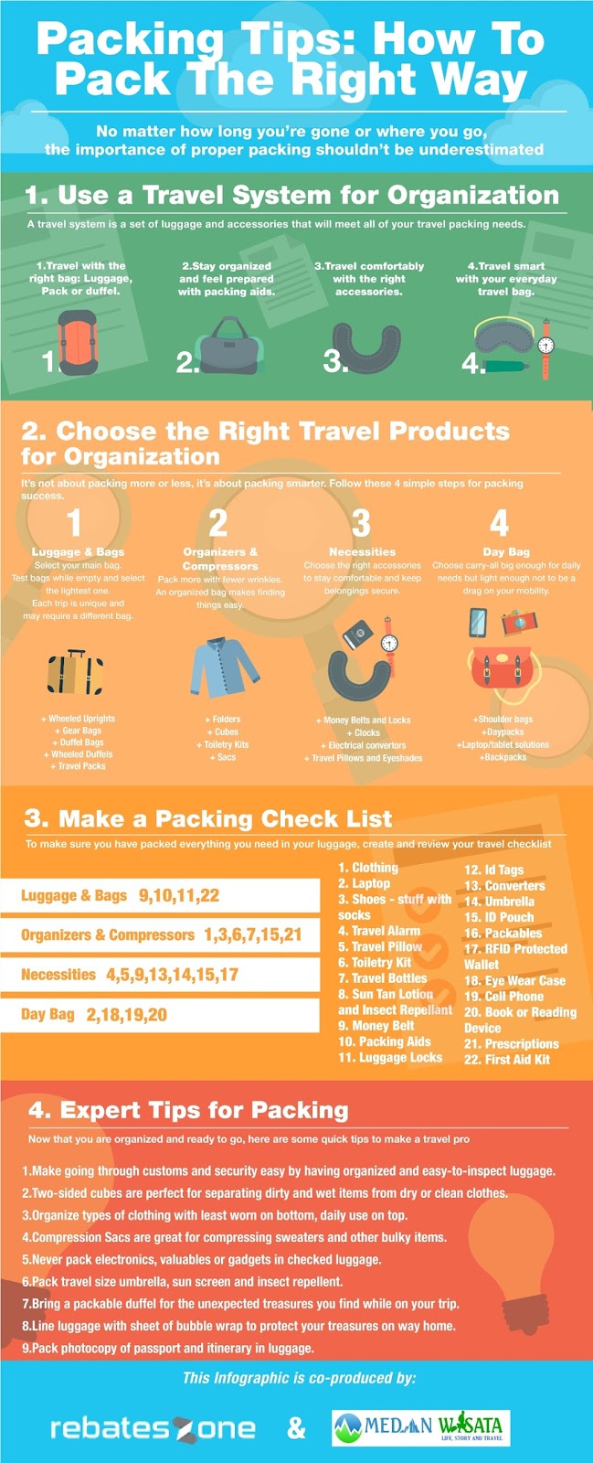 Packing Tips: How To Pack The Right Way