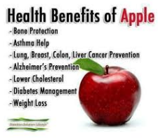Benefits Of Apple