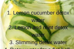 12 Detox Water Recipes for Weight Loss