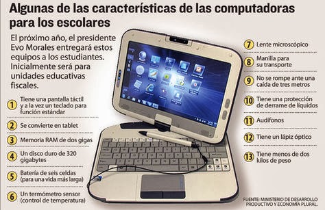 Computadoras fabricadas en Bolivia