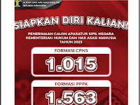 Sebanyak 2578 Formasi CPNS & PPPK Kemenkumham, Baca Syarat & Jadwal Daftar CPNS 2023 dan PPPK