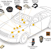 List of cars common sensors (love Automotive)