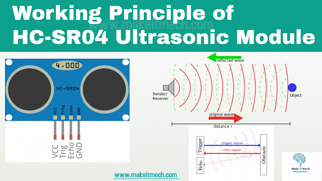 working principle of distance sensor ultrasonic SONAR sensor