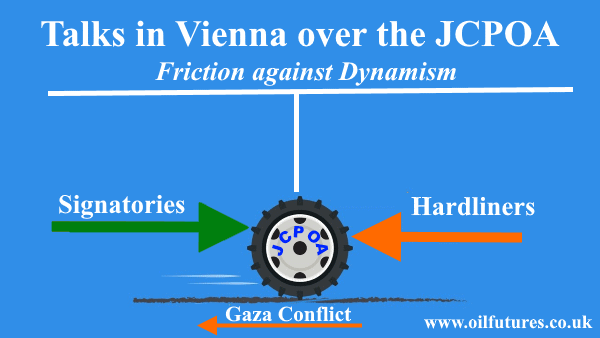 Talks over 2015 Iranian nuclear deal: did Gaza conflict raise a new roadblock against the progress?