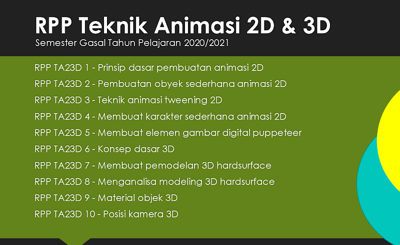 47+ Rpp Animasi 2d Dan 3d Kelas Xi, Koleksi Terkini!