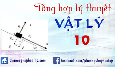 HỆ THỐNG LÝ THUYẾT VÀ CÁC DẠNG BÀI TẬP VẬT LÝ 10