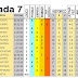 J7 Pronostico y analisis de la Quiniela