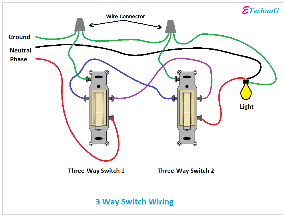 Proper 3 Way Switch Wiring And Connection Diagram Etechnog