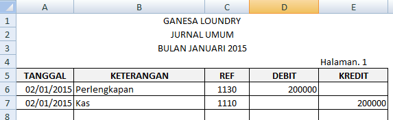 MENERAPKAN FORMAT APLIKASI BUKU  JURNAL UMUM, BUKU BESAR, DAN BUKU BESAR PEMBANTU