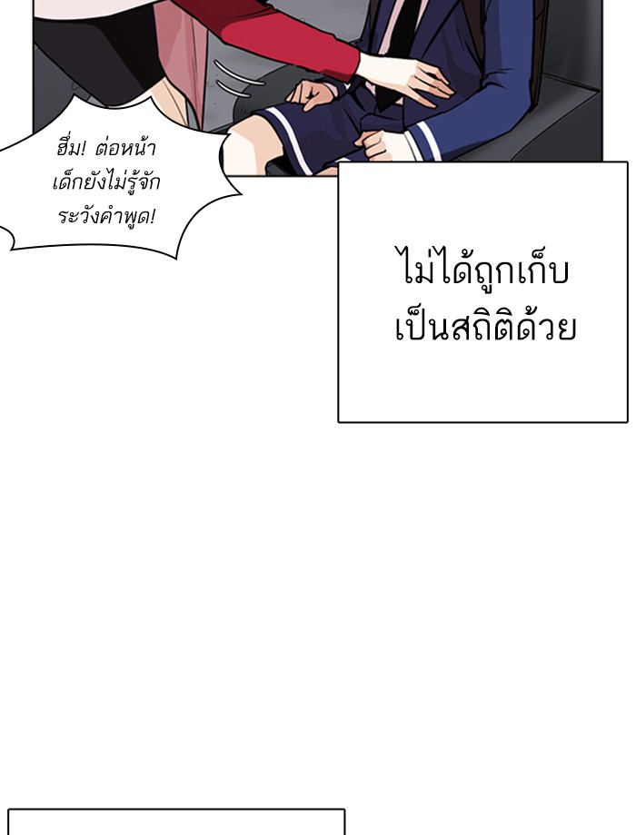 Lookism ตอนที่ 266