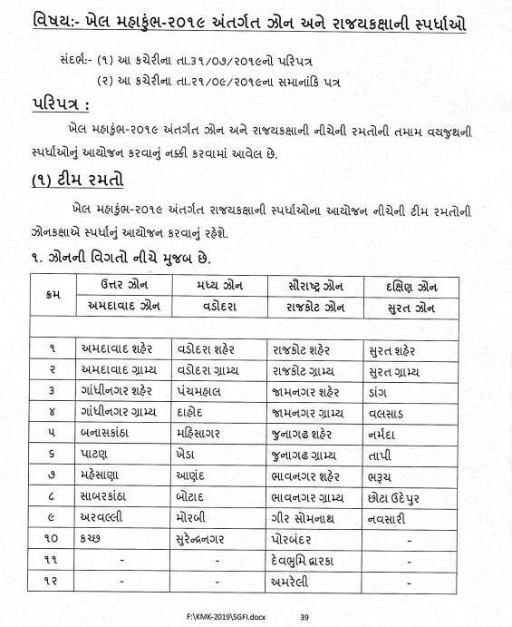 KHEL MAHAKUMBH PARIPATRA 2019 Circular to be organized in the Khel Mahakumbh Zone and Rajya leval