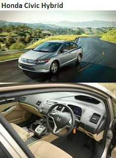 Honda Civic Hybrid