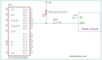 Penjelasan Resistor Pull Up dan Resistor Pull down