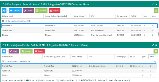 (1 mapel jjm maks. 10 diajarkan oleh 2 orang guru)