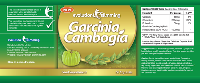 Garcinia Cambogia Dr Oz