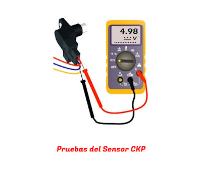 comprobaciones del sensor ckp