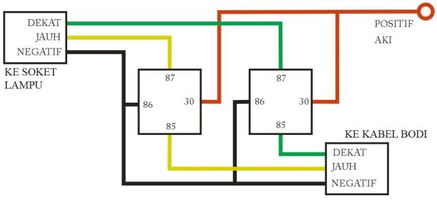 cara membuat lampu motor terang dengan relay