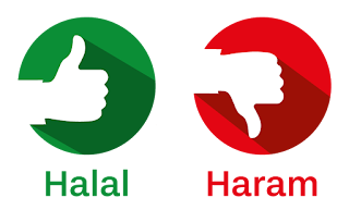 PERKARA HARAM DAN DILARANG