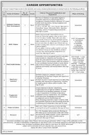 Donor Funded Project Office Islamabad Jobs 2023