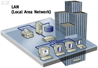 Computer Network 