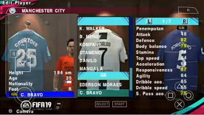 PES Mod FIFA 19 Lite