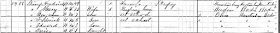 Climbing My Family Tree: 1880 U.S. Census - Frederick and Mary (Snyde) Stump family